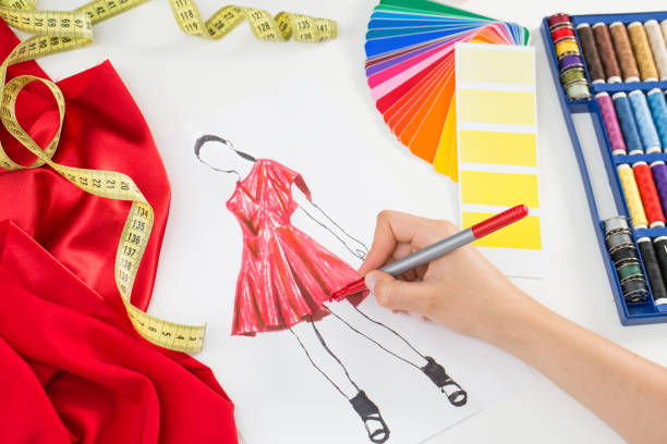 colour analysis